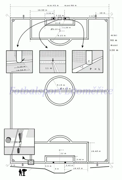 Značkovací systém Pitch Marker na travnatá hřiště žlutá
